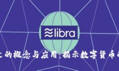 比特币铭文的概念与应用：揭示数字货币的新可