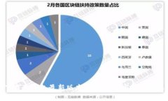 如何下载TP钱包最新版本：详细步骤与常见问题解