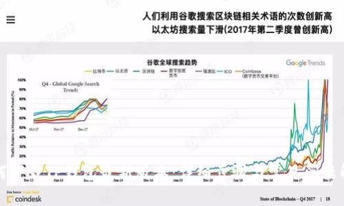 如何下载TP钱包最新版本:详细步骤与常见问题解析