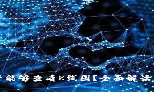 TP钱包是否能够查看K线图？全面解读与功能分析