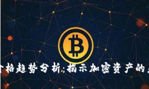 TP钱包价格趋势分析：揭示加密资产的未来走向
