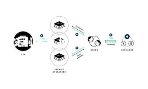在TP钱包中使用DApp（去中心化应用）的过程相对简单，以下是详细的步骤和相关信息：

什么是TP钱包？
TP钱包是一种支持多种区块链资产的钱包应用，主要用于存储和管理数字货币。作为一款去中心化钱包，TP钱包不仅可以存储主要的数字货币，还支持以太坊、BNB等众多的代币和DApp。这使得它成为区块链用户的重要工具。

DApp的定义与价值
DApp，即去中心化应用，是建立在区块链上的应用程序。与传统的应用程序不同，DApp不仅去除了中介，而且能在全球范围内无障碍运行。它的去中心化特性使得用户的隐私得以保障，同时由于智能合约的使用，DApp也能实现自动化服务，降低了操作的复杂性。这使得DApp在金融、游戏、社交等多个领域展示了巨大的潜力。

如何在TP钱包中使用DApp
使用TP钱包中的DApp功能非常直观。以下是具体的步骤，以帮助用户顺利体验DApp的魅力：

h4步骤一：下载并安装TP钱包/h4
首先，用户需要在手机应用商店（如App Store或Google Play）中搜索“TP钱包”并下载。在下载完成后，按照指引完成安装。

h4步骤二：创建或导入钱包/h4
打开TP钱包应用，用户可以选择创建一个新钱包或导入已有钱包。如果选择创建新钱包，系统会提示用户备份助记词，务必记录并妥善保管，因为它是访问钱包的唯一凭证。

h4步骤三：导航至DApp功能/h4
在钱包首页，用户会看到多个功能模块，其中包含DApp选项。点击“DApp”选项，进入DApp浏览器。在这里，用户会看到许多热门的DApp推荐，同时也可以通过搜索框寻找特定的应用。

h4步骤四：选择并使用DApp/h4
一旦找到心仪的DApp，用户可以点击进入。不同的DApp有不同的操作流程，根据具体应用进行相应操作。以去中心化交易所（DEX）为例，用户只需连接钱包并选择交易对，就可以完成资产的兑换。

h4步骤五：确认交易/h4
进行任何交易时，TP钱包都会弹出确认框。用户需仔细阅读相关信息，包括交易费用和接收地址，确认无误后再点击确认。通常情况下，交易的处理时间都很快，尤其是在网络拥堵不严重时。

如何保证在TP钱包中使用DApp的安全性
尽管TP钱包提供了便捷的DApp使用环境，用户在享受服务的同时也需要注意安全性问题。以下是一些实用的安全建议：

h4保管好助记词/h4
助记词是钱包访问的唯一凭证，泄露后可能导致资产的不可挽回损失. 建议用户将助记词安全地保存在离线环境中，并定期更新安全措施。

h4使用官方DApp链接/h4
在使用DApp时，建议用户尽量通过TP钱包内的链接或官网链接访问，以防钓鱼网站的风险。伪造网站可能导致用户的资产受到威胁。

h4定期更新TP钱包/h4
TP钱包会定期推出更新版本，增加新功能并修复已知漏洞。定期检查并更新应用，确保使用最安全、功能最全的版本。

DApp的未来前景
随着区块链技术的不断发展，DApp的应用场景也在不断扩展。金融、游戏、社交等领域的结合，将为用户带来更加丰富的应用体验。TP钱包作为连接区块链与用户的重要工具，未来将继续助力DApp的普及。

总的来说，TP钱包中DApp的使用既方便又安全，适合各类用户。通过以上的步骤介绍，希望能帮助更多用户顺利上手DApp，享受去中心化技术带来的便利与乐趣。

如何在TP钱包中使用DApp的完整指南