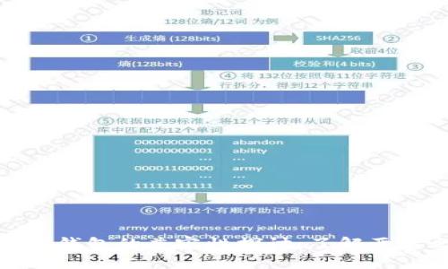 imToken与TP钱包的兼容性探讨：了解两者之间的关系