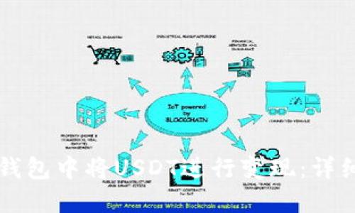 如何在TP钱包中将USDT进行变现：详细操作指南