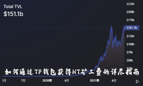 如何通过TP钱包获得HT矿工费的详尽指南