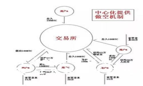 思考一个并且最接近用户搜索需求的  
TP钱包的交易流程详解：让你轻松掌握数字资产的管理与交易