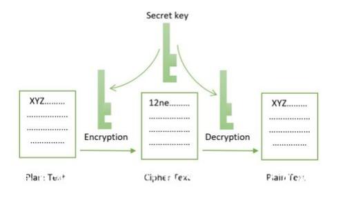 换了手机怎么登录之前的TP钱包？详解操作步骤与注意事项