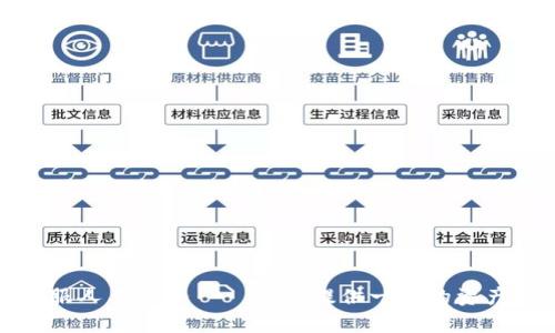 TP钱包客服人工服务——为您提供一流的资产管理支持