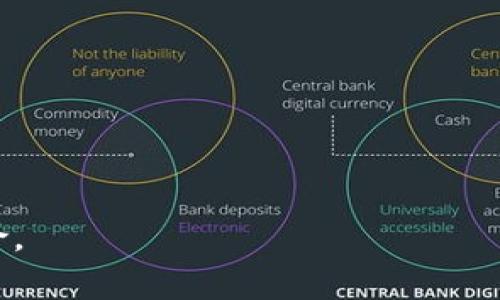 要确定t p钱包（通常指的是某种加密货币钱包）中 ht（Heco Token）等于多少人民币，您需要查看当前的市场汇率。加密货币的价格会实时波动，因此建议您使用一些流行的加密货币交易平台或价格跟踪网站，例如 Binance、CoinMarketCap 或 Huobi 等，获取最新的汇率信息。

您只需在这些平台上搜索“HT”或“Huobi Token”，就可以找到它当前的市场价格。然后，您可以将这个价格与人民币的汇率进行换算，得出t p钱包中的 ht 所对应的人民币金额。

如果您需要更具体的步骤来进行这一操作，以下是一些指引：

1. **访问交易平台**：打开一个加密货币交易所或价格跟踪网站。
2. **搜索HT**：在搜索栏中输入