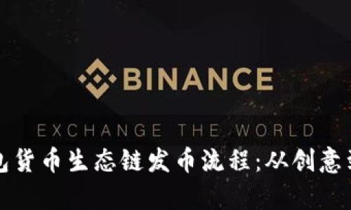 完整解析TP钱包货币生态链发币流程：从创意到上线的全攻略