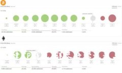 如何顺利创建TP钱包：详尽教学流程与注意事项