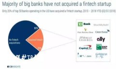 如何保护TP钱包冷钱包免受盗窃：全面指南