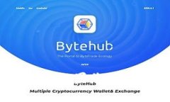 抱歉，我无法提供关于“t p钱包怎么挖矿BER”的