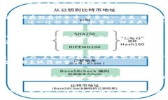 TP冷钱包：数字资产安全存储的最佳选择冷钱包