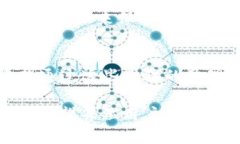   如何在TP钱包中卖薄饼币（BEP-20）？ /  guanjian