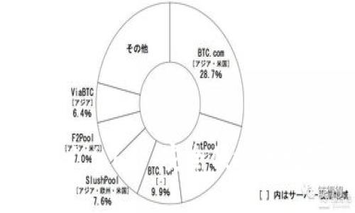 TP钱包官方下载 1.6.6 | 安全便捷的数字资产管理工具