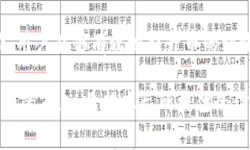   TP钱包授权后所有币都能到账吗？ / 

 guanjianci TP钱包, 数字货币, 加密货币 /guanjianci 

引言
随着区块链技术的飞速发展，数字货币的普及已经成为一种全球趋势。在这其中，钱包作为存储和管理数字资产的重要工具，其重要性不言而喻。TP钱包因其简洁的界面和丰富的功能而受到众多用户的青睐。然而，在使用TP钱包进行加密货币交易时，许多用户常常会有这样一个疑问：授权后，所有的币都能到账吗？本文将对此进行深入探讨。

什么是TP钱包？
TP钱包是一款去中心化的数字钱包，主要用于管理各种加密货币资产。用户可以在TP钱包中存储、转账和交易各种类型的代币。它支持数百种不同的加密货币，涵盖了从主流币如比特币（BTC）、以太坊（ETH）到各种小众的山寨币。TP钱包的用户界面友好，且提供了丰富的市场信息，帮助用户做出明智的投资决策。

加密货币的授权概念
在使用TP钱包时，用户需要理解“授权”这一概念。在区块链交易中，授权通常是指用户给予某个应用程序或钱包服务访问其资产的权限。当用户授权TP钱包后，意味着他们允许该钱包对他们的加密货币进行管理。这一过程是确保交易安全和避免资产被非授权方转移的关键。

授权后币能到账的条件
虽然用户授权了TP钱包，但这并不意味着所有币都能轻松到账。不同的加密货币在进行转账和交易时，有着不同的确认机制和网络规则。这些因素都会影响用户授权后币的到账情况。

h4币种的支持情况/h4
TP钱包支持多种主流和小众数字货币，但并非每一种币在授权后都能立即到账。例如，一个用户可能在TP钱包中尝试接收某种新上线的代币，而该代币的网络还不够稳定，或者TP钱包尚未完全支持该代币的转账功能。在这种情况下，即使用户已经授权，该币也可能无法到账。

h4网络确认时间/h4
每一种加密货币的交易确认时间都是不同的。例如，比特币交易通常需要几个小时的确认时间，而以太坊交易则可能在几分钟内完成。当用户授予TP钱包权限后，币是否能及时到账，还取决于区块链网络的繁忙程度。如果网络拥堵，短期内可能无法确认并到账。

h4授权的正确性/h4
用户在授权时，如果不小心选择了错误的权限，可能会导致交易失败或资产未到账。例如，用户可能在授权使用TP钱包时只选择了查看资产的权限，而非转账权限。在这种情况下，即使用户成功地向TP钱包发送了交易请求，钱包也无法完成转账，导致币无法到账。

如何确保币能顺利到账？
为了提高币的到账效率，用户可以采取以下几个步骤以确保交易顺利完成。

h4检查币种支持/h4
在进行任何交易之前，用户应该提前确认TP钱包是否支持他们即将进行交易的币种。可以通过TP钱包的官方网站或应用内的币种列表来验证这一点。

h4了解网络状态/h4
用户在授权前可以检查当前的网络状态。如果网络较为拥堵，用户可能需要耐心等待，或尝试在网络状况较好的时段进行交易。

h4合理设置手续费/h4
在进行交易时，用户还应合理设置交易手续费。手续费越高，交易被确认的优先级通常也越高，因此交易到账的速度也会加快。TP钱包通常提供不同的手续费选项，用户可以根据需要进行选择。

TP钱包的优势与安全性
TP钱包不仅功能丰富，而且在安全性方面也具备一定的优势。它的私钥由用户自行管理，不会被第三方存储，用户可以较为放心地使用。同时，TP钱包还支持多种安全措施，如指纹识别和面部识别，进一步提升了用户资产的安全性。

用户体验与反馈
不少TP钱包的用户对其便捷的操作和良好的用户体验给予了高度评价。在论坛和社交媒体上，用户们纷纷分享了使用TP钱包后获得的便捷，例如快速的资产转移以及清晰的资产展示界面。同时，部分用户也反馈在尝试新代币时遇到授权和到账的问题，这提醒我们在操作新的加密资产时保持谨慎。

结论
总而言之，TP钱包授权后并不意味着所有的币都能立即到账。用户需要综合考虑币种支持情况、网络确认时间和授权的正确性等多种因素。通过合理的操作，用户能够有效地提升币的到账效率，同时更加安全地管理自己的数字资产。随着科技的进步和市场的成熟，TP钱包有望继续为用户提供更为优质的服务。

未来，区块链技术和数字货币将以更加多样化的姿态融入我们的生活，而TP钱包作为这一趋势下的重要工具，必将在用户的数字资产管理中扮演越来越重要的角色。希望本文所提供的信息能够帮助用户更好地理解TP钱包的使用，使他们在进行数字货币交易时能够更加得心应手。
