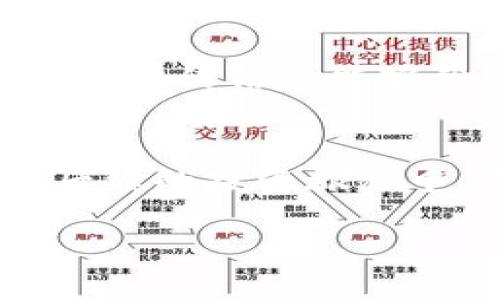   如何通过TP钱包购买兔兔：一步一步教你轻松交易 / 
 guanjianci TP钱包, 兔兔, 数字货币 /guanjianci 

引言
在数字货币时代，越来越多的人开始关注虚拟资产的投资与交易。其中，兔兔（Tutu）作为一种新兴的数字货币，受到了许多投资者的热切瞩目。如果你想进入这一领域，如何通过TP钱包购买兔兔呢？本文将为你提供详尽的步骤以及有价值的背景信息，帮助你更好地理解这一过程。

什么是TP钱包？
TP钱包作为一种数字货币钱包，为用户提供了一种便捷、安全的存储和交易方式。它不仅支持多种类型的数字资产，还具备去中心化交易所（DEX）的功能。用户通过TP钱包可以轻松管理自己的数字货币，随时随地进行交易，与其他用户分享资产。

兔兔（Tutu）是什么？
兔兔是一种热门的数字货币，广受年轻投资者欢迎。它不仅具备支付功能，还能够作为投资工具，交易者通过对市场动态的了解进行收益获取。兔兔的流通量和应用范围都在不断扩大，这为潜在投资者提供了更多的机会。

准备工作：注册TP钱包
在购买兔兔之前，首先需要下载并注册TP钱包。这个过程非常简单。首先，访问TP钱包的官方网站或应用商店，下载对应的平台客户端。安装完成后，按照指引创建一个新的钱包，确保记录下你的助记词，以便在需要时恢复钱包。

完善钱包安全设置
安全是数字货币交易中极为重要的一环，因此在设置TP钱包时必须格外注意。建议你启用双重身份验证、设置复杂的密码，并定期更新安全策略。此外，将助记词安全保管，不要轻易分享给他人，以避免潜在的安全风险。

充值：向TP钱包转入资金
在购买兔兔之前，你需要先为TP钱包充值。TP钱包支持多种充值方式，常见的包括通过银行转账、信用卡支付或其他数字货币转账。在充值完成后，系统会将资金即时入账，你可以在钱包中查看账户余额。

如何找到兔兔的交易平台？
确定好资金与安全设置后，下一步是寻找支持兔兔交易的平台。在TP钱包中，有很多去中心化交易所提供了兔兔的交易对。在浏览交易所时，确保选择流动性较高的平台，这样能提高交易的成功率和速度。

进行兔兔交易的步骤
一旦你找到了合适的交易平台，就可以开始购买兔兔。进入交易页面后，选择你要购买的兔兔数量，确认好价格，然后提交订单。如果市场价格波动较大，可以设置限价订单，确保在希望的价格买入。

确认交易记录
一旦订单提交成功，记得查看交易记录，确保交易顺利完成，资金已成功扣除，兔兔已如期进入你的TP钱包。如果在交易过程中出现了问题，务必及时查看系统提示并寻求客户服务的帮助。

小心交易风险
尽管兔兔作为一种数字货币具有投资价值，但其价格波动性极大。因此，在进行交易时一定要做好风险管理。设置止损和限盈措施，以规避不必要的损失。同时，定期关注市场动态和新闻资讯，以便及时作出投资决策。

总结
通过TP钱包购买兔兔是一个相对简单的过程，只需经过注册、充值、选择交易所、提交订单等几个步骤。然而，在这个过程中绝对不能忽视安全和风险管理的问题。希望本文所提供的信息能够帮助到你，让你在数字货币的世界中立于不败之地。无论是您是新手还是经验丰富的投资者，坚持学习和实践，将会使您在这个充满挑战与机遇的领域迎来更多成功与财富。

后记
随着数字货币的快速发展，越来越多的人开始投入这一领域。兔兔作为一个新兴的代表，吸引了很多人的关注。然而，投资数字货币一定要具备正确的心态和充分的知识。在后续的投资旅程中，不妨多向经验丰富的投资者学习，利用好各种资源不断提高自己的判断力与分析能力。

愿你的投资之路充满精彩！