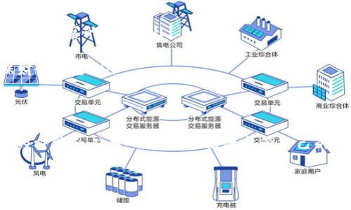 要访问观察钱包（也称为查看钱包），首先需要了解观察钱包的概念及其相关的操作步骤。观察钱包通常用于查看加密货币地址的余额和交易，而不需要直接控制该钱包。

在下面的内容中，我们将详细探讨如何进入观察钱包的步骤、注意事项，以及一些相关的技术背景。

什么是观察钱包？
观察钱包是指一种特殊的数字钱包，允许用户查看某个特定公钥的余额和交易记录，而无需拥有对该钱包的完全控制权。此功能对于那些希望监控多重钱包或第三方地址而又不必直接操作它们的用户尤为重要。

为什么需要观察钱包？
通过观察钱包，用户可以监控他们的资产、进行交易分析，并检查支持钱包的所有相关活动。对于加密货币的投资者和交易者来说，观察钱包能够提供实时更新，帮助他们及时做出财务决策。

如何进入观察钱包？
要进入观察钱包，用户可以按照以下步骤进行操作：

ul
listrong准备工作：/strong确保你已经有了需要观察的加密货币地址。这通常是一个字符串，其中包含数字和字母。/li
listrong选择工具：/strong现今有很多工具和平台提供观察钱包的功能，例如区块链浏览器（如Blockchain.com, Etherscan等）或一些专门的加密钱包应用。在选择时，确保所使用的平台是安全可靠的。/li
listrong输入地址：/strong在所选工具中，通常会有一个搜索框，用户可以在其中输入目标地址。点击“搜索”后，系统将显示该地址的基本信息，包括余额、交易记录等。/li
listrong定期检查：/strong对于长期持有某个地址的用户，可以定期返回观察钱包，查看资产变动及其交易历史。/li
/ul

使用观察钱包的注意事项
尽管观察钱包非常方便，但看到自己的资产仍需谨慎：
ul
listrong隐私性：/strong观察钱包并不要求提供私钥，但为了保护个人隐私，最好避免公开分享自己观察的地址。/li
listrong安全性：/strong使用官方网站或知名的区块链浏览器，避免在不明网站输入敏感信息。/li
listrong资产安全：/strong虽然可以查看资产情况，但若资产有风险，及时转移是必要措施，确保财务安全。/li
/ul

总结
观察钱包为用户提供了一种轻松查看加密资产的方式，而不会冒险丧失对钱包的控制。通过正确的方法和工具，用户可以高效监管自己的投资和交易活动。建议保持对市场动态的关注，并利用观察钱包的功能来提高财务决策的准确性。

希望这段内容能够帮助你更好地了解如何进入观察钱包。如有其他问题，请随时提出！