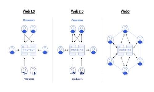 如何将欧易交易所资金安全划转到TP钱包：详细操作指南