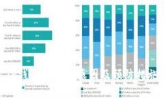 TP钱包被盗的原因及预防措施