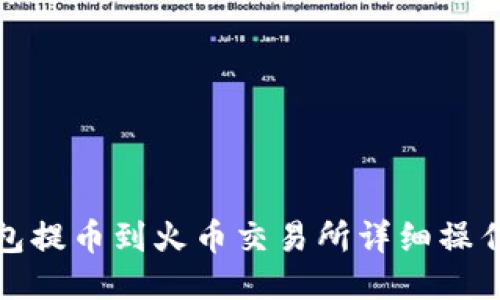 TP钱包提币到火币交易所详细操作教程