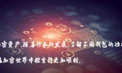   如何通过TP钱包创建Hoo钱包：详细指南和常见问