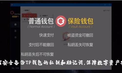 如何安全备份TP钱包的私钥和助记词，保障数字资产安全