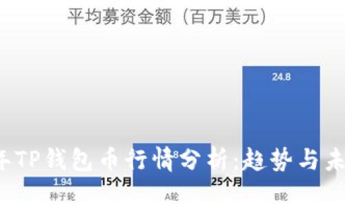 2023年TP钱包币行情分析：趋势与未来展望