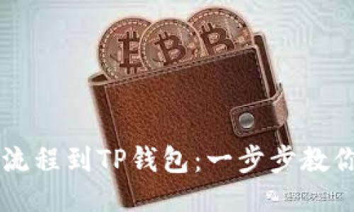 Core提币流程到TP钱包：一步步教你轻松转账