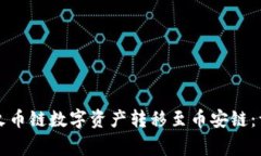 如何将TP钱包中的火币链数字资产转移至币安链：