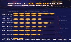 火币钱包：是线上钱包吗？全面解析火币钱包的