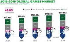 OK交易所是否被禁止？最新情况深度分析