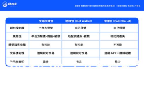 如何下载和使用Token.im 1.0手机版钱包：一站式指南