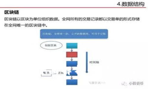 wallet钱包库神钱包的全面解析：它是什么，为什么备受关注？