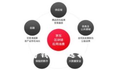 Zcash第三方钱包的选择与使用指南