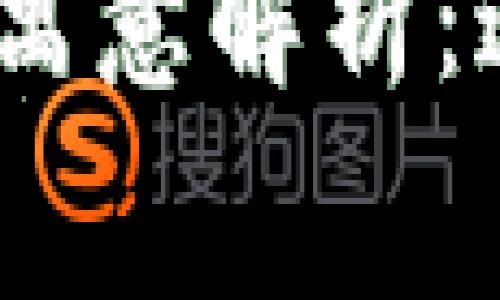 Ether的英文名寓意解析：连接、灵性与创新