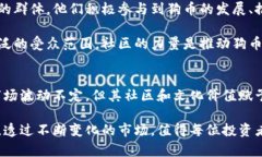   狗币最新行情分析：投资者必看的市场动态与趋