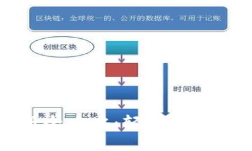 门罗币钱包注册全攻略：轻松完成钱包创建与管理