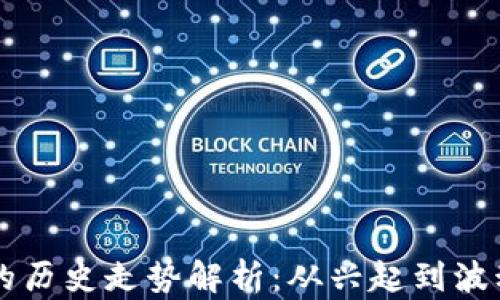 
虚拟币板块的历史走势解析：从兴起到波动的背后原因