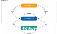 如何安全地将TP钱包地址分享给他人？