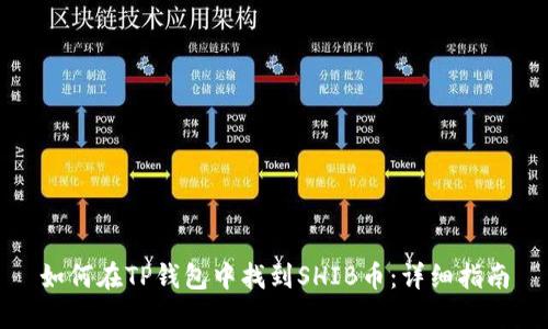 如何在TP钱包中找到SHIB币：详细指南