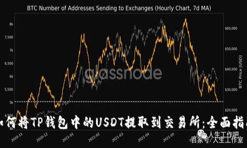 如何将TP钱包中的USDT提取到交易所：全面指南