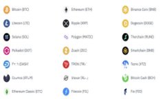 比特多帐号币钱包：数字资产管理的智能选择