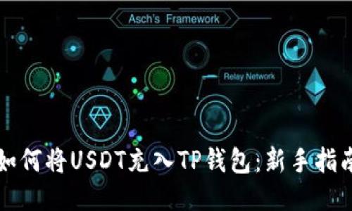 如何将USDT充入TP钱包：新手指南