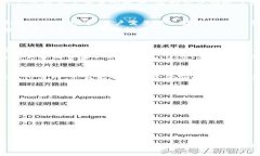   USDT代付官网：安全、高效的数字货币支付解决
