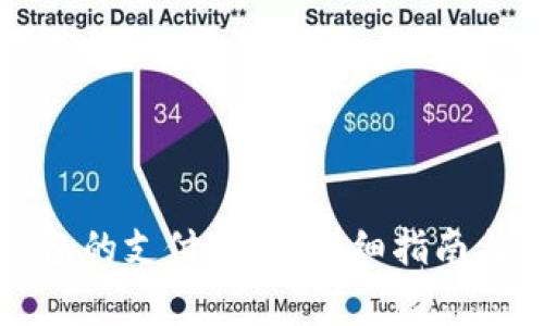 如何设置TP钱包的支付密码？详细指南与常见问题解答