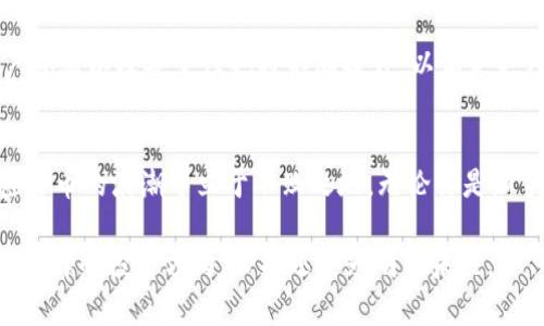   最全XLM钱包介绍：选择适合你的星际币存储方案 / 

 guanjianci XLM钱包, 星际币, 加密货币钱包 /guanjianci 

什么是XLM钱包？
XLM钱包是用于存储和管理星际币（Stellar Lumens，简称XLM）的数字钱包。星际币是一种去中心化的数字货币，旨在促进跨境支付和金融交易。由于其强大的技术背景和全球化的目标，XLM在加密货币市场上逐渐占据了一席之地。XLM钱包不仅能保护用户的资产安全，还能提供便捷的交易功能，成为很多用户必备的工具。

为什么需要XLM钱包？
随着加密货币的普及，越来越多的人开始关注如何安全地存储和管理自己的数字资产。XLM钱包的存在正是为了满足这一需求。首先，XLM钱包可以为用户提供安全性。不同于传统银行账户，XLM钱包在区块链上操作，确保了用户的资金不易受到攻击和盗窃。其次，用户可以方便快捷地进行交易和转账，不再受到时间和地理位置的限制。此外，XLM钱包支持多种功能，例如接收、发送、兑换等，帮助用户提高交易效率。

XLM钱包的类型
XLM钱包主要分为两类：热钱包和冷钱包。热钱包是指在线存储的钱包，通常具有更高的便捷性，但由于持续连接互联网，安全性相对较低。冷钱包则是离线存储的钱包，它通过硬件或纸质形式保护用户资产，安全性极高，但使用起来相对不够方便。

如何选择合适的XLM钱包？
在选择XLM钱包时，有几个因素需要考虑。首先是安全性，建议选择知名度高、口碑好的钱包。其次是用户体验，不同钱包的界面和操作方式差别较大，建议选择符合自己习惯的钱包。最后是功能是否齐全，部分钱包支持额外的功能如多币种交易、交易所对接等，可以提高使用的便利性。

热门XLM钱包推荐
目前市场上有多种XLM钱包，可以满足不同用户的需求。以下是几款用户评价较高的钱包：

h41. Lobstr Wallet/h4
Lobstr是一款非常适合初学者的XLM钱包。它界面简洁，操作方便，支持多种语言，用户可以轻松地发送、接收和管理XLM。Lobstr还提供了良好的安全性，如2FA（二步验证）等功能，确保用户的账户安全。

h42. Ledger Nano S/h4
作为一款冷钱包，Ledger Nano S在安全性方面有着无可匹及的优势。它以硬件方式存储用户的私钥，使得黑客几乎无法窃取用户的资产。虽然使用过程中需要一定的学习成本，但对于安全方面要求极高的用户，这是一个值得投资的钱包选择。

h43. StellarTerm/h4
StellarTerm是一个Web版的XLM钱包，用户可以直接在浏览器中使用。它界面友好，操作简单，适合频繁交易的用户。用户只需创建账户，即可开始使用，支持多种交易对。

持有XLM的注意事项
在持有和使用XLM时，用户需保持警惕。首先，定期备份钱包信息，防止因为设备故障等原因导致资产丢失。其次，尽量在官方渠道下载钱包应用，避免第三方链接带来的安全隐患。此外，保持较强的密码管理意识，定期修改密码并开启相关安全验证。

XLM钱包的未来发展趋势
随着区块链技术的不断发展，XLM钱包也在不断演进。未来，我们预计将看到许多新特性。例如，跨链功能可能成为一种常态，用户在不同区块链之间的资产转移将变得更加方便。同时，用户体验以及安全性也将不断提升，以满足更广泛的用户需求。

结语
XLM钱包作为存储和管理星际币的重要工具，其选择将直接影响用户的投资体验和资产安全。了解不同类型的钱包、评估自身需求，并根据安全性和便捷性进行合理选择，才能在这场加密货币的浪潮中立于不败之地。无论你是新手还是老手，选择合适的XLM钱包，才能更好地享受数字资产带来的便利与收益。

在这个信息爆炸的时代，数字货币逐渐成为了全球金融的一部分。每个人都可以通过智能手机、电脑等设备轻松进行资金交易，实现财富的快速积累。尽管前路漫漫，步履维艰，但坚持你所选择的投资方向，必能迎来光明的未来。