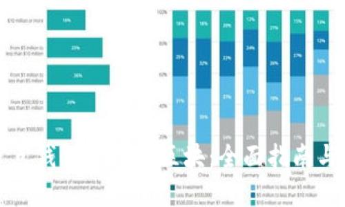 如何在节点钱包中导入区块：全面指南与实用技巧