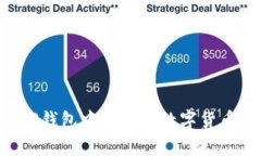 如何找回TP钱包中的消失数字货币：全面指南